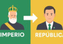 Antes e Depois da Proclamação da República